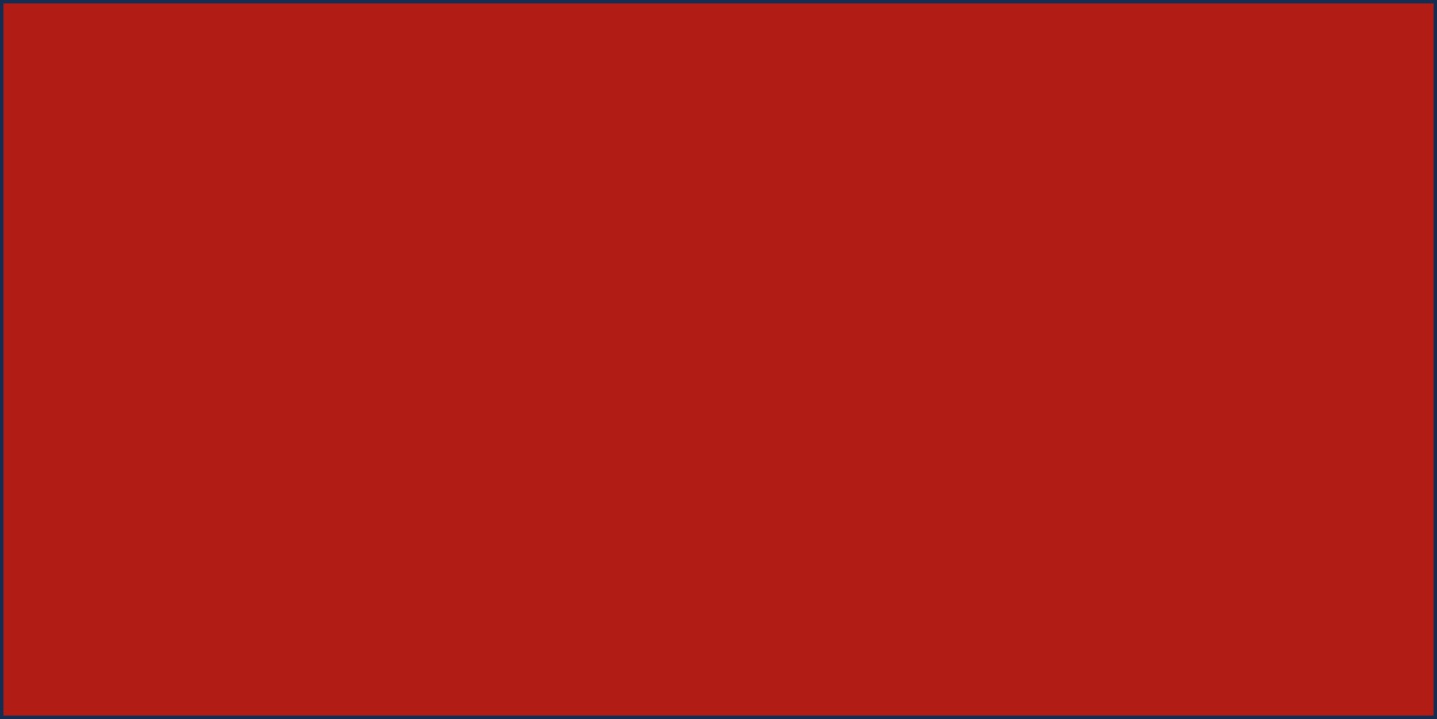 bannerfribeiraAPH.jpg
