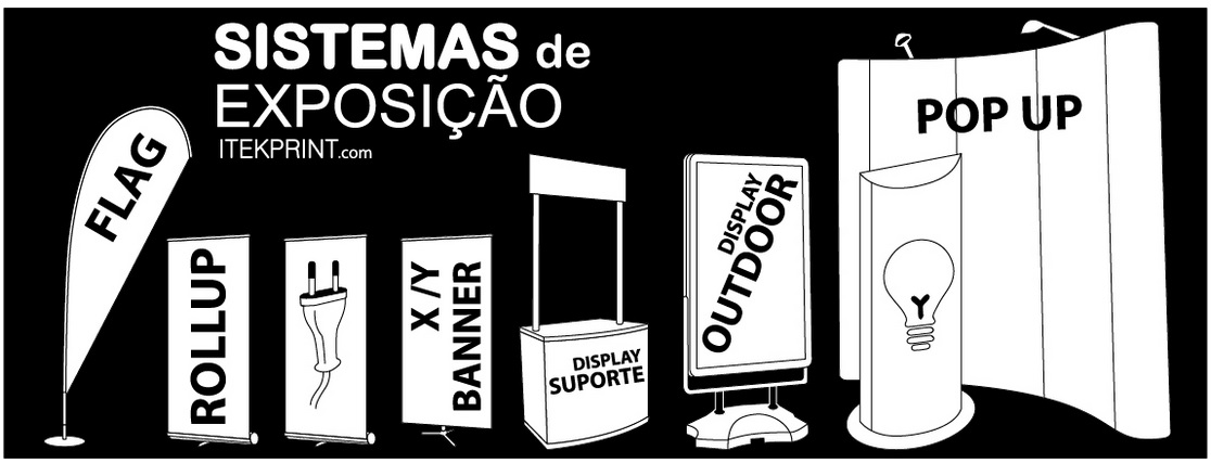Sistemas exposicao