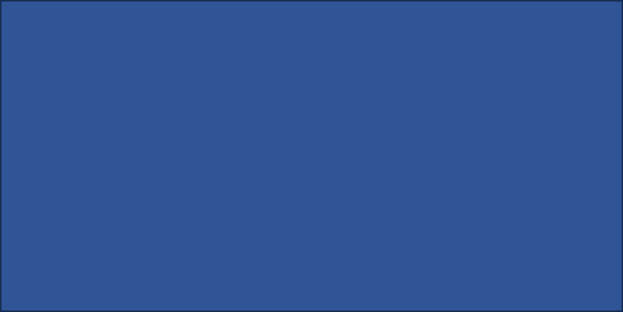 bannermeabalancoAPH