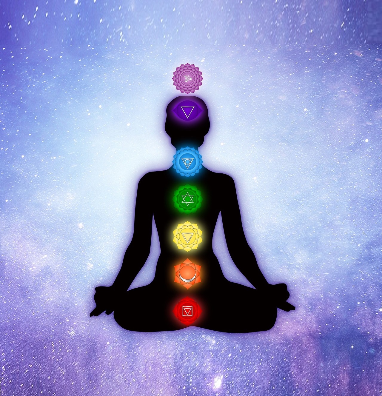 Chakras3